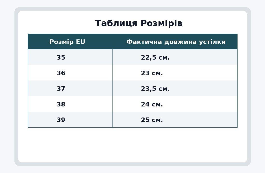 Таблиця розмірів