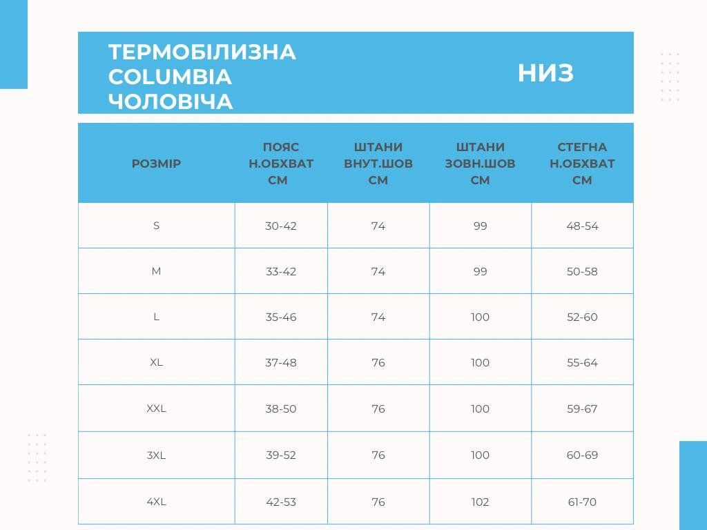 Термобілизна чоловіча на флісі